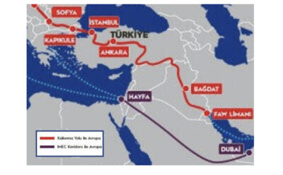 Tyrkiet og kampen om handelskorridorer i Mellemøsten